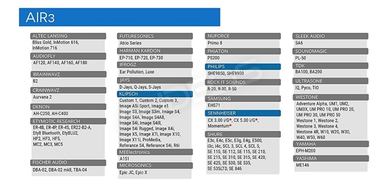 INAIRS AIR3 - tabelka.jpg