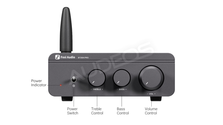 Fosi Audio BT20A Pro