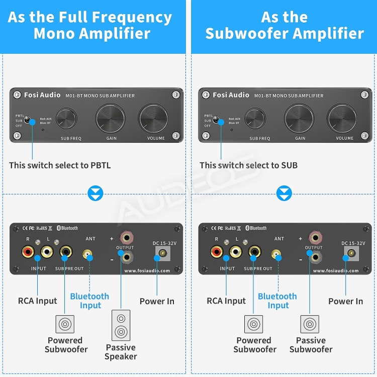 Fosi Audio M01-BT