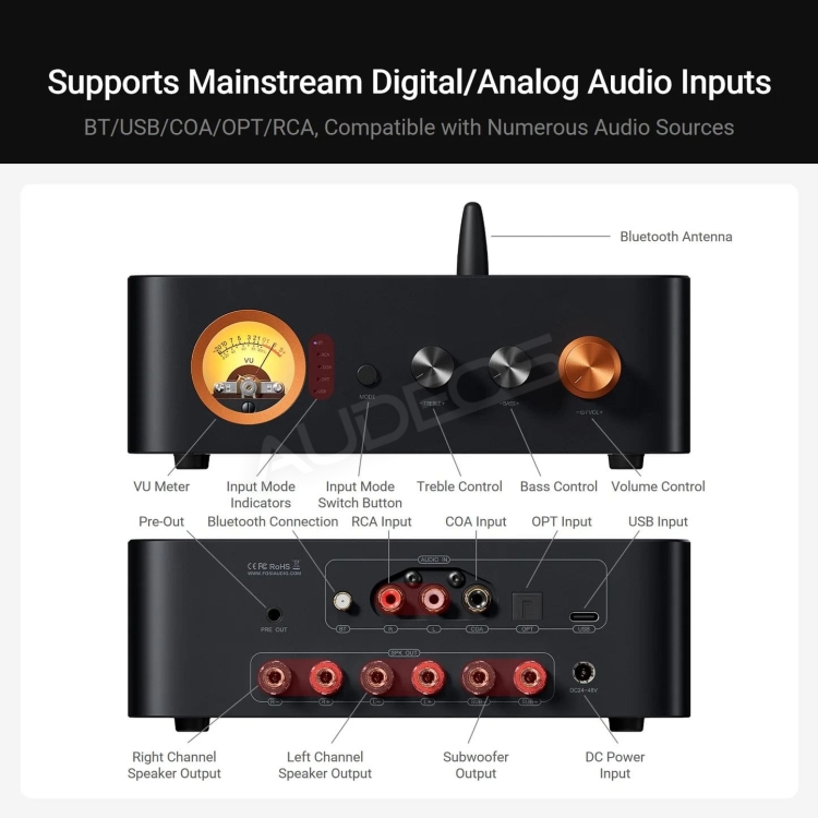 Fosi Audio MC351