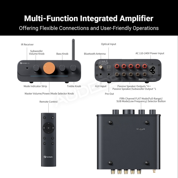 Fosi Audio HT4S