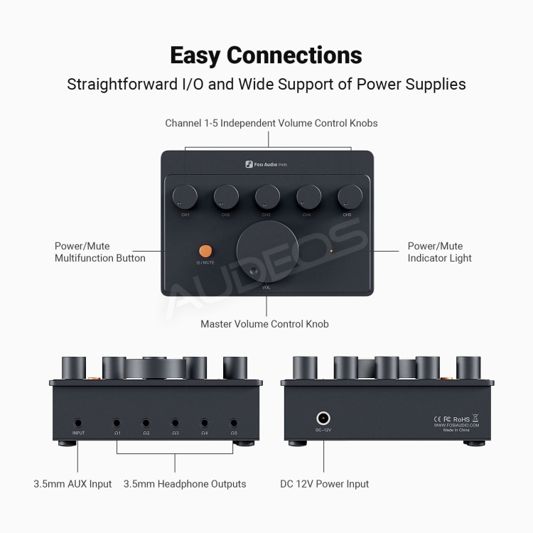 Fosi Audio PH05