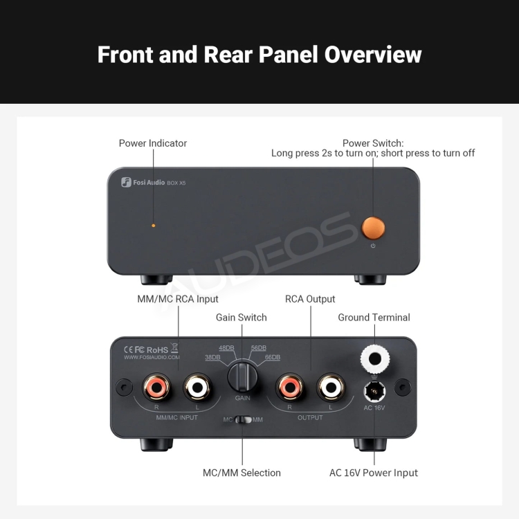 Fosi Audio Box X5
