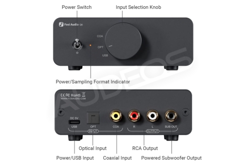 Przetwornik C/A Fosi Audio Q6