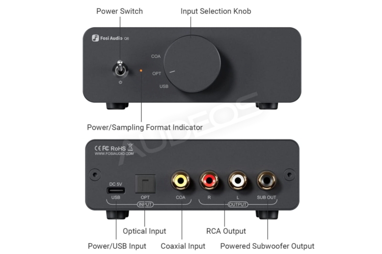 Przetwornik C/A Fosi Audio Q6