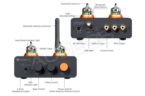 Fosi Audio GR40 lampowy DAC ze wzmacniaczem słuchawkowym i przedwzmacniaczem