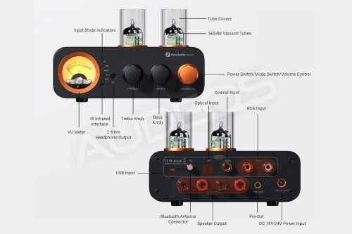 DAC i wzmacniacz głośnikowy/słuchawkowy Fosi Audio MC331