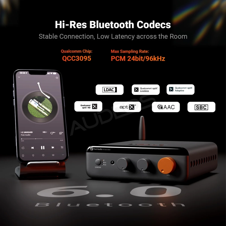 Fosi Audio BT20A MAX (48 V) wzmacniacz stereo z odbiornikiem Bluetooth