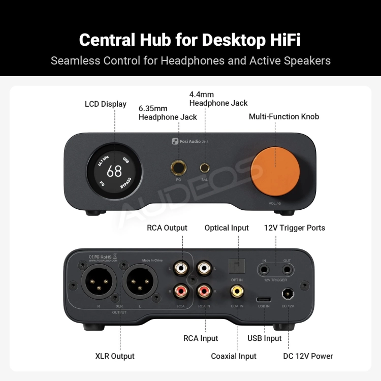 Słuchawkowy DAC/AMP Fosi Audio ZH3 (złącza)