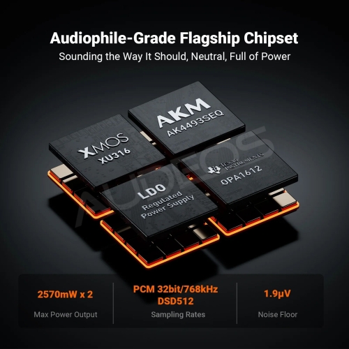 Słuchawkowy DAC/AMP Fosi Audio ZH3