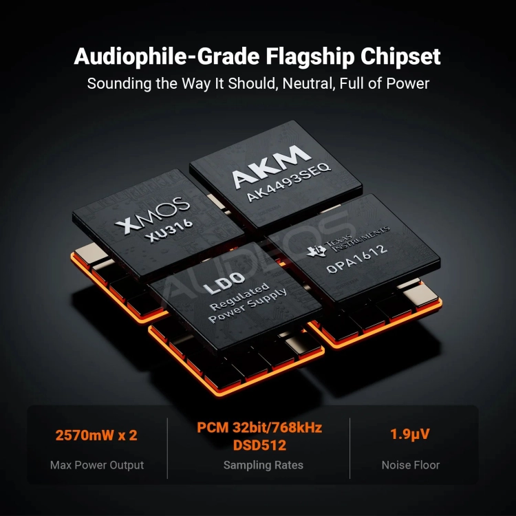 Słuchawkowy DAC/AMP Fosi Audio ZH3