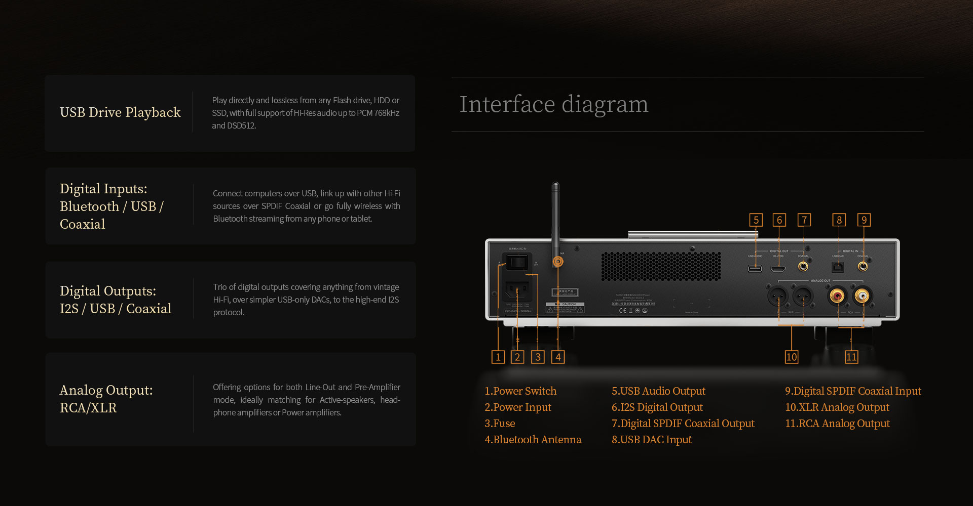 Lampowy odtwarzacz SACD DAC R2R Shanling SCD3.3
