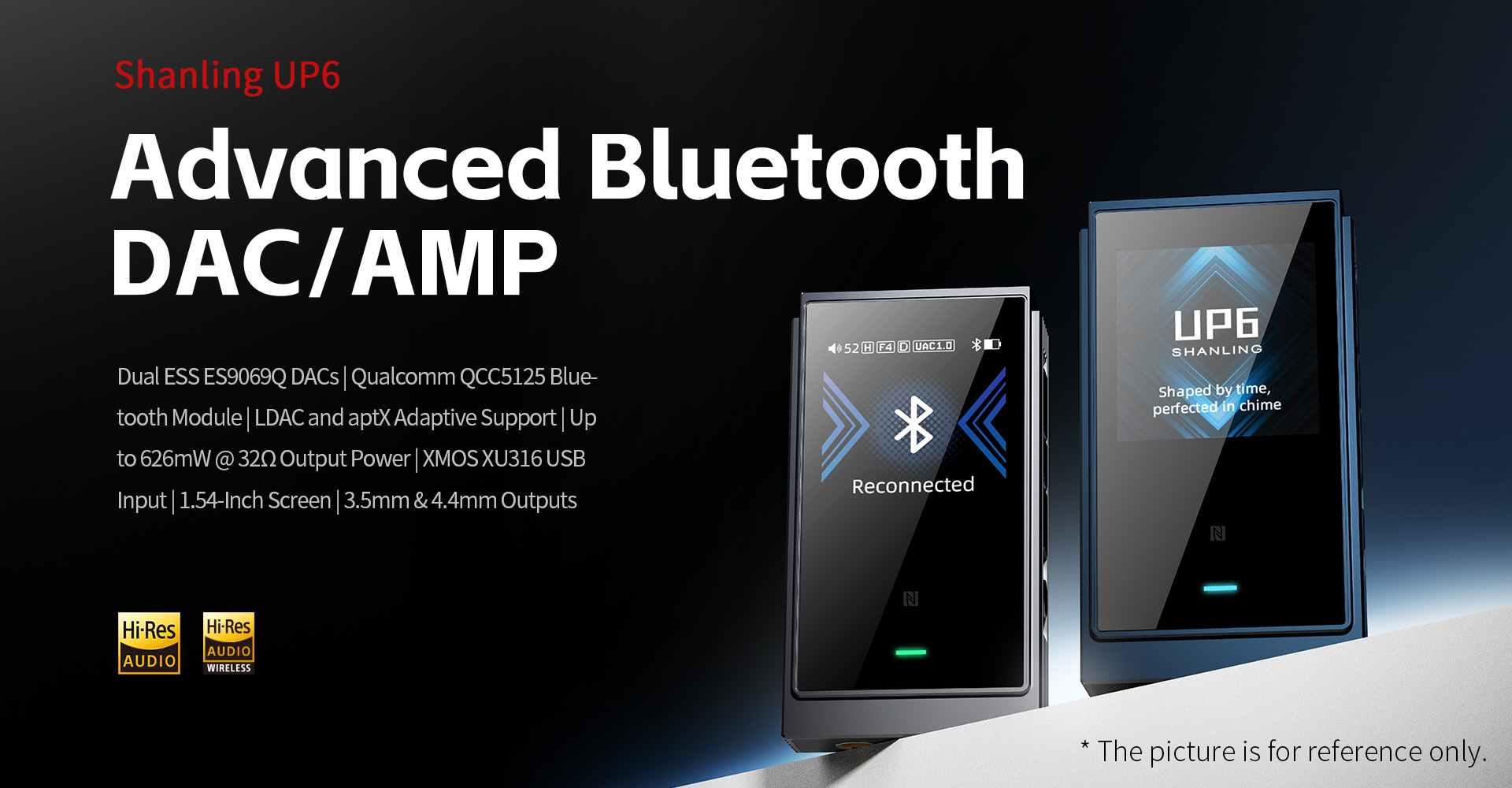 Przenośny DAC/AMP Bluetooth Shanling UP6