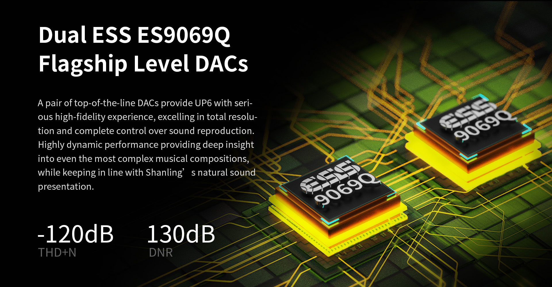 Przenośny DAC/AMP Bluetooth Shanling UP6